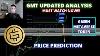 Gmt Price Prediction Must Watch Green Metaverse Token Analysis And Price Prediction Gmt Update