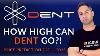 How High Can Dent Go Top Mobile Crypto Solution Dent Cryptocurrency Price Prediction