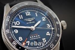 LONGINES Spirit Zulu Time. Blue dial, Automatic GMT Box, Papers & Warranty