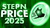 Stepn Price Prediction 2025 Why Stepn Gmt Will Make You A Millionaire By 2025
