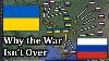 This Map Helps Explain Why The Russia Ukraine War Hasn T Ended
