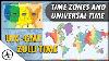 Time Zones And The Coordinated Universal Time