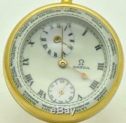 Very rare antique Omega GMT World Time, ball watch c1900's. Demonstator back, 1900